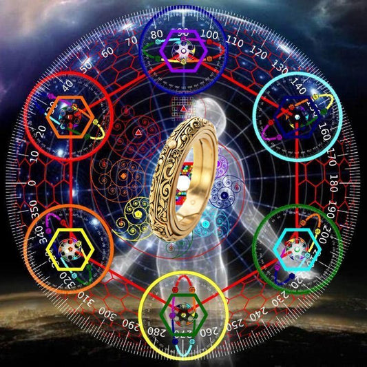 Supernatural astronomical destiny-changing ring【wealth💰 health⛪ destiny🗽】